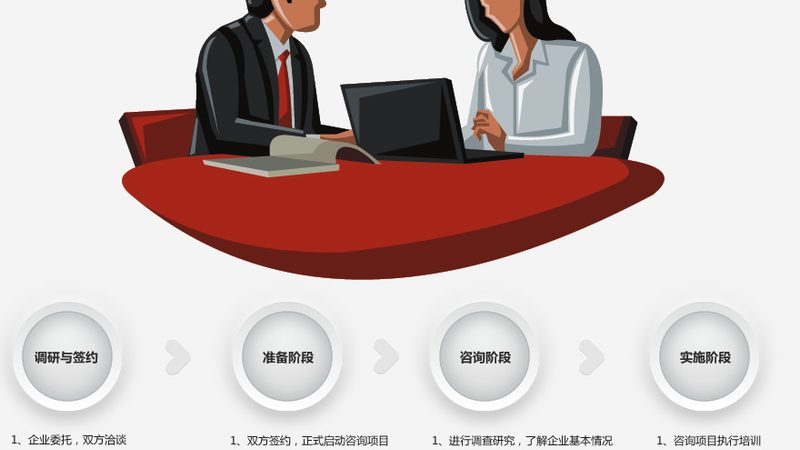 深圳与香港尽职调查公司对比：关键要素与选择策略